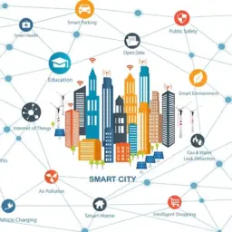 Foxconn Smart Cities competition graphic