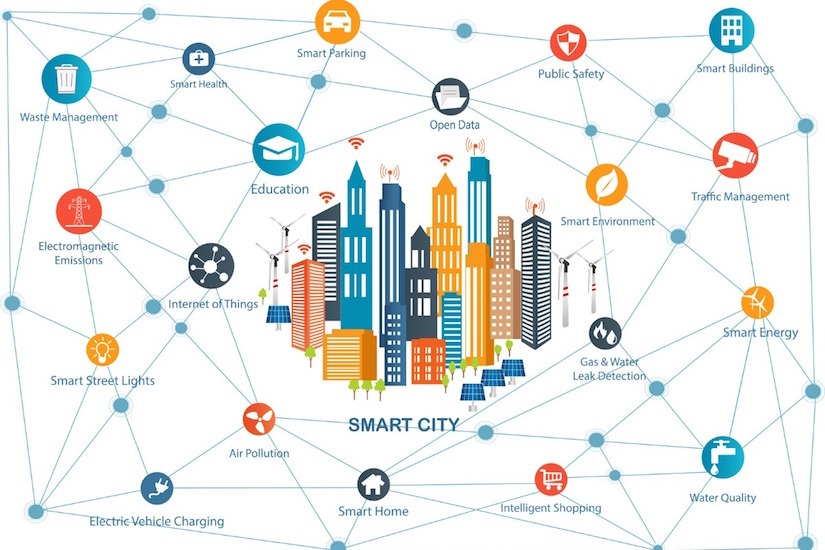 Foxconn Smart Cities competition graphic