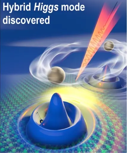  illustration shows light at trillions of pulses per second 