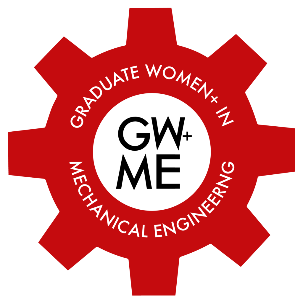 GWME+ logo