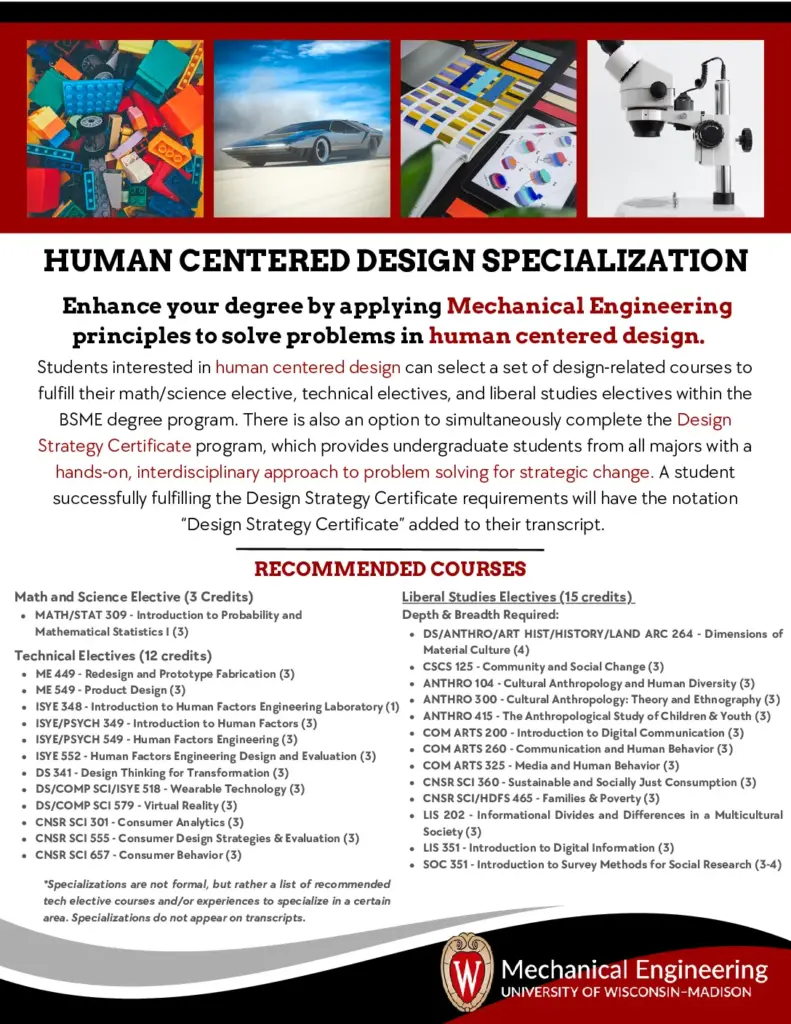 View Human Centered Design PDF