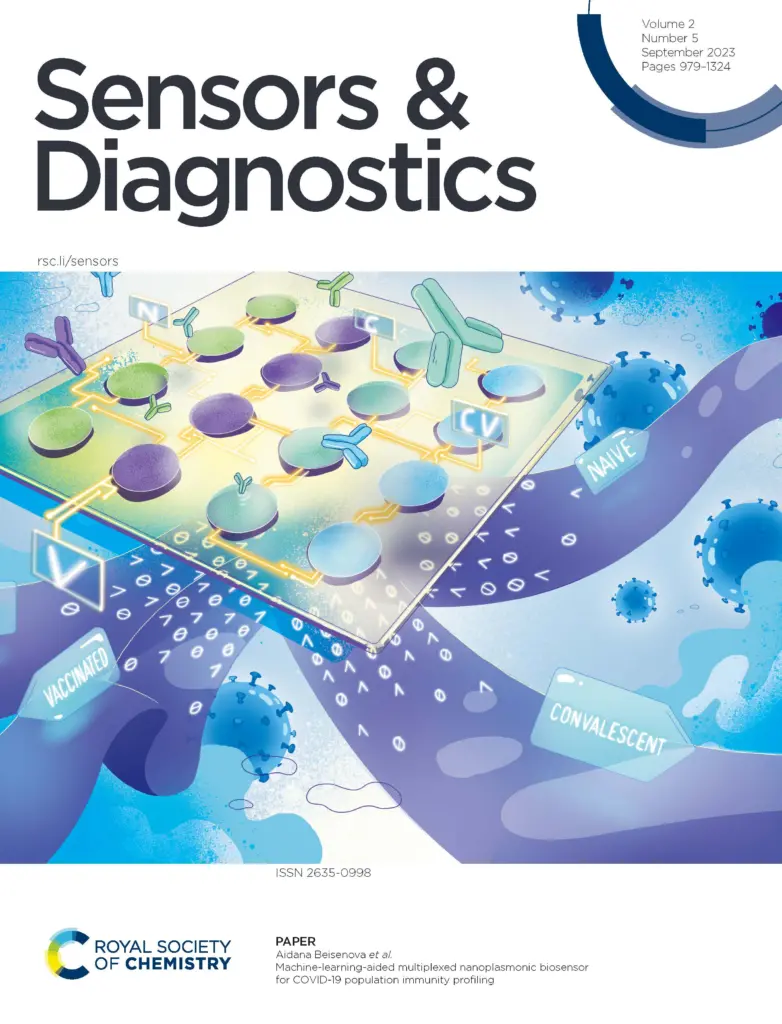 Sensors & Diagnostics cover image highlighting work from Assistant Professor Filiz Yesilkoy's lab