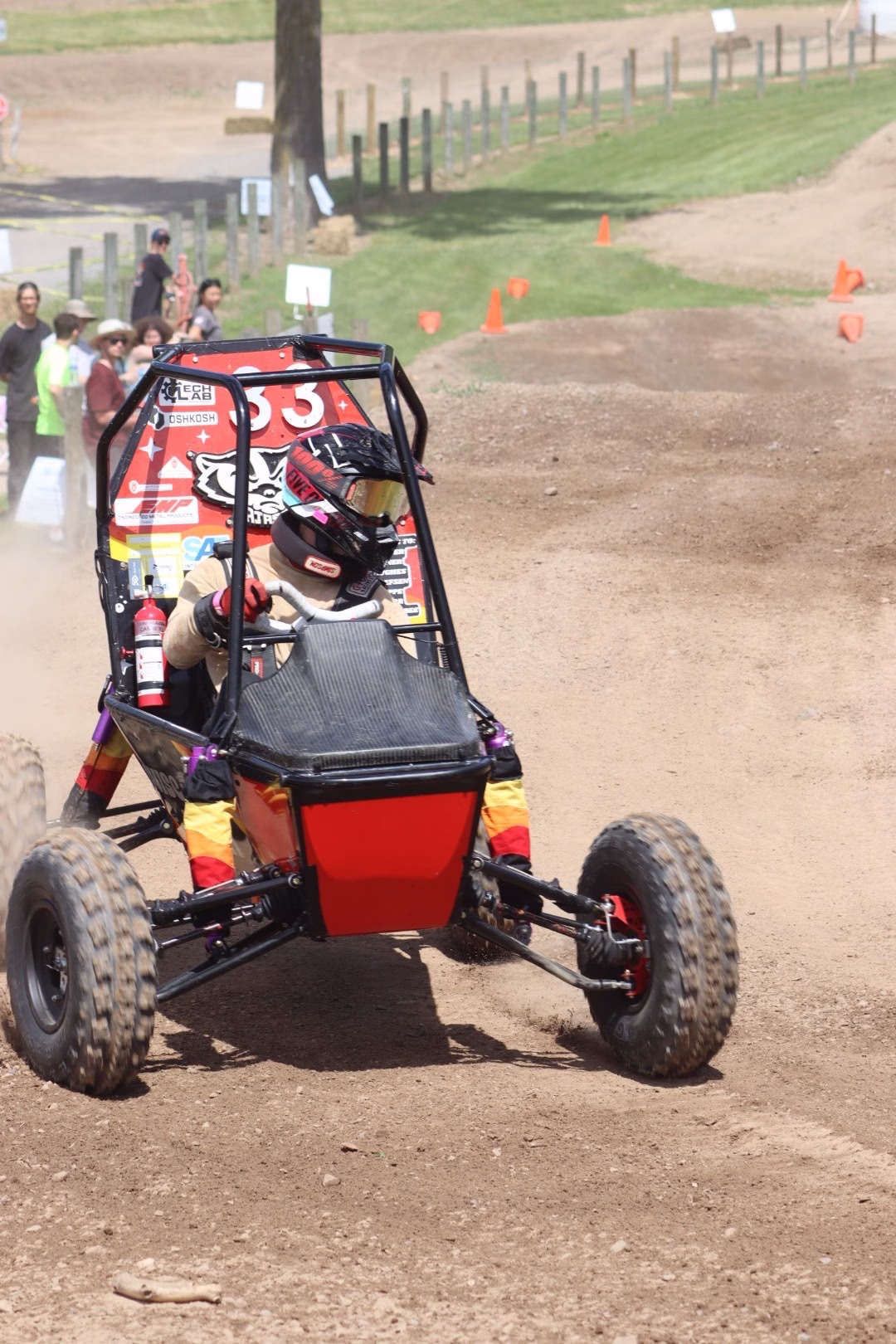 Wisconsin Baja dynamics